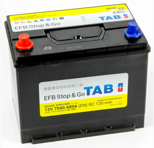 a1efd230-76ad-11f0-8fbf-fc3077a5ecb6 1